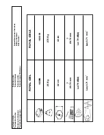 Предварительный просмотр 2 страницы Husqvarna Royal 43EL Operator'S Manual