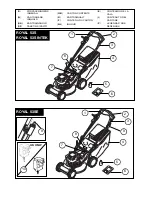 Preview for 5 page of Husqvarna Royal 53S Operator'S Manual