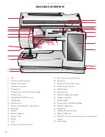 Предварительный просмотр 8 страницы Husqvarna Royale User Manual