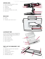 Предварительный просмотр 9 страницы Husqvarna Royale User Manual