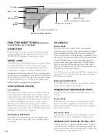 Предварительный просмотр 48 страницы Husqvarna Royale User Manual