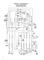 Preview for 38 page of Husqvarna RS 8500 D Operator'S Manual