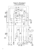 Preview for 40 page of Husqvarna RS 8500 D Operator'S Manual