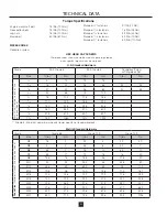 Preview for 30 page of Husqvarna RZ 3016 Operator'S Manual