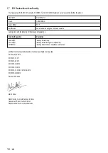 Preview for 16 page of Husqvarna S 11 Operating Instructions Manual