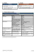 Preview for 35 page of Husqvarna S 11 Operating Instructions Manual