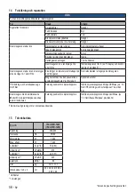 Предварительный просмотр 56 страницы Husqvarna S 11 Operating Instructions Manual