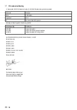 Preview for 88 page of Husqvarna S 11 Operating Instructions Manual