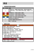 Preview for 253 page of Husqvarna S 11 Operating Instructions Manual