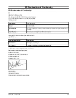 Preview for 13 page of Husqvarna S 13 Operating Manual