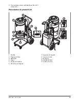 Preview for 15 page of Husqvarna S 13 Operating Manual