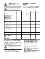 Preview for 48 page of Husqvarna S 13 Operating Manual