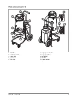 Preview for 3 page of Husqvarna S 13 Operator'S Manual