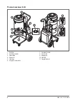 Preview for 4 page of Husqvarna S 13 Operator'S Manual