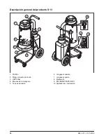 Preview for 16 page of Husqvarna S 13 Operator'S Manual