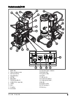 Preview for 3 page of Husqvarna S 36 Operator'S Manual