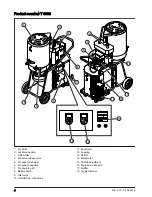 Preview for 4 page of Husqvarna S 36 Operator'S Manual