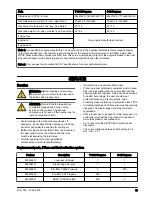 Preview for 13 page of Husqvarna S 36 Operator'S Manual