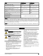 Preview for 27 page of Husqvarna S 36 Operator'S Manual