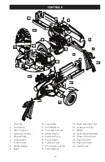 Preview for 9 page of Husqvarna S427 Operator'S Manual