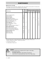 Preview for 28 page of Husqvarna SG11 Operator'S Manual