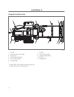 Preview for 18 page of Husqvarna SG13 Operator'S Manual