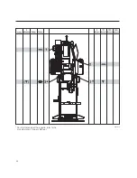 Preview for 36 page of Husqvarna SG13 Operator'S Manual