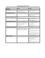 Preview for 39 page of Husqvarna SG13 Operator'S Manual