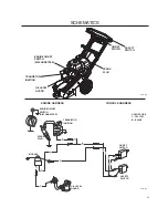 Preview for 43 page of Husqvarna SG13 Operator'S Manual