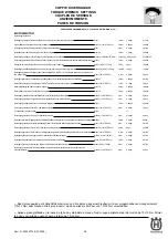 Предварительный просмотр 663 страницы Husqvarna SM 400-450-510 R/2007 Workshop Manual