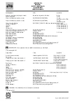 Preview for 44 page of Husqvarna SM 450-510 R/2007-E3 Workshop Manual