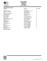 Preview for 52 page of Husqvarna SM 450-510 R/2007-E3 Workshop Manual