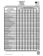 Preview for 53 page of Husqvarna SM 450-510 R/2007-E3 Workshop Manual