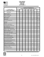 Preview for 54 page of Husqvarna SM 450-510 R/2007-E3 Workshop Manual