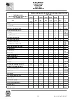 Preview for 56 page of Husqvarna SM 450-510 R/2007-E3 Workshop Manual