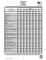 Preview for 57 page of Husqvarna SM 450-510 R/2007-E3 Workshop Manual