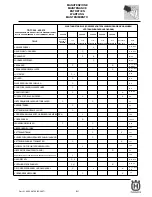 Preview for 63 page of Husqvarna SM 450-510 R/2007-E3 Workshop Manual