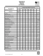 Preview for 65 page of Husqvarna SM 450-510 R/2007-E3 Workshop Manual