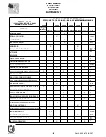 Preview for 66 page of Husqvarna SM 450-510 R/2007-E3 Workshop Manual