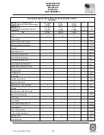 Preview for 71 page of Husqvarna SM 450-510 R/2007-E3 Workshop Manual