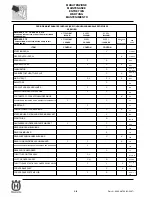 Preview for 72 page of Husqvarna SM 450-510 R/2007-E3 Workshop Manual