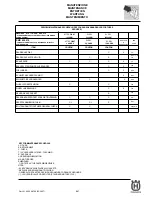 Preview for 73 page of Husqvarna SM 450-510 R/2007-E3 Workshop Manual