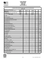 Preview for 74 page of Husqvarna SM 450-510 R/2007-E3 Workshop Manual