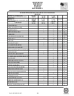 Preview for 75 page of Husqvarna SM 450-510 R/2007-E3 Workshop Manual