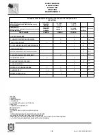 Preview for 76 page of Husqvarna SM 450-510 R/2007-E3 Workshop Manual