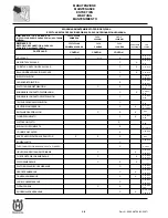 Preview for 80 page of Husqvarna SM 450-510 R/2007-E3 Workshop Manual