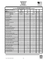 Preview for 81 page of Husqvarna SM 450-510 R/2007-E3 Workshop Manual