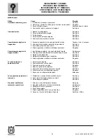 Preview for 86 page of Husqvarna SM 450-510 R/2007-E3 Workshop Manual