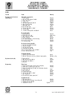 Preview for 88 page of Husqvarna SM 450-510 R/2007-E3 Workshop Manual