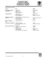 Preview for 91 page of Husqvarna SM 450-510 R/2007-E3 Workshop Manual